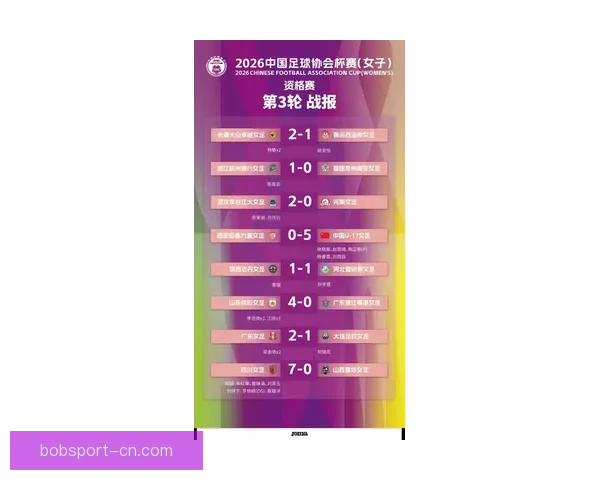 2026年世界杯赛果全览及各场比赛比分详细汇总