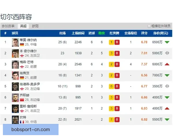 BOB体育买球平台全面解析 提升投注体验与获利机会的策略分享