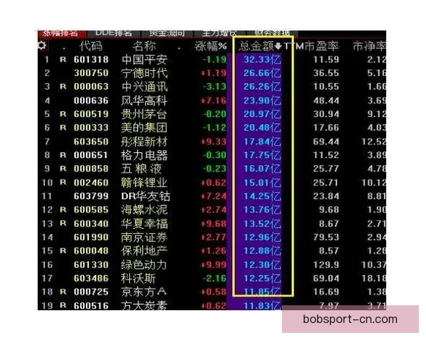 世界杯竞猜赔率深度分析助你精准预测赛事结果技巧