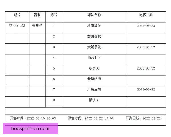 全面解析体育竞猜平台优势与风险 带你了解如何精准投注提升胜率