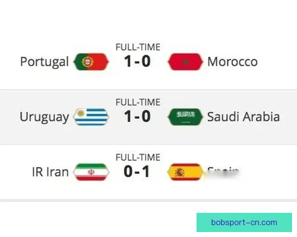 世界杯竞猜比分平台全新上线 精准预测助你赢取大奖