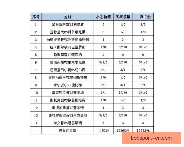 全面解析体育竞猜网站玩法技巧与投注技巧，让你轻松赢取奖金