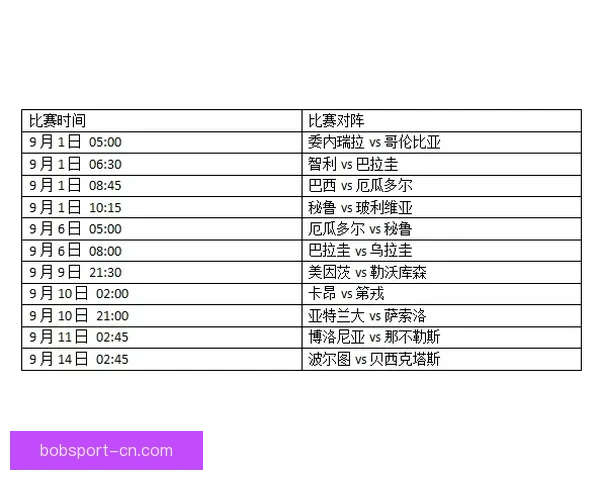 探索体育竞猜新天地尽享高赔率与精准分析带来的游戏体验 探索体育竞猜新天地尽享高赔率与精准分析带来的游戏体验