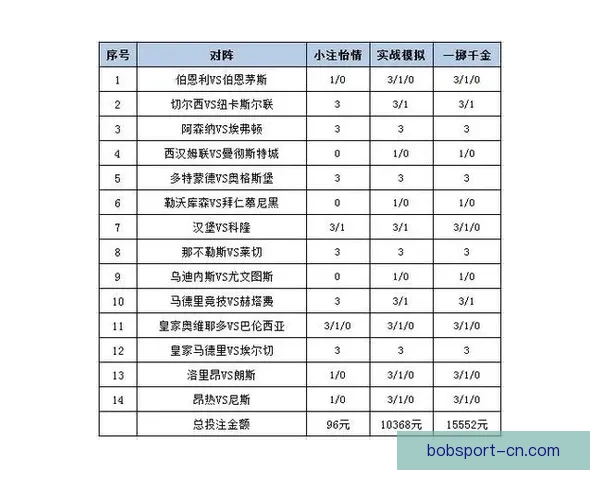 全面解析体育竞猜网站玩法技巧与投注技巧，让你轻松赢取奖金