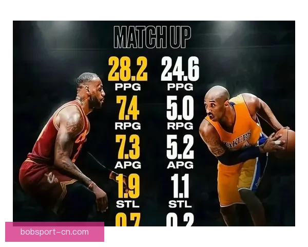 曝詹姆斯愿降薪留守湖人助力里夫斯续约三巨头迎来蜕变新篇章冲冠之路