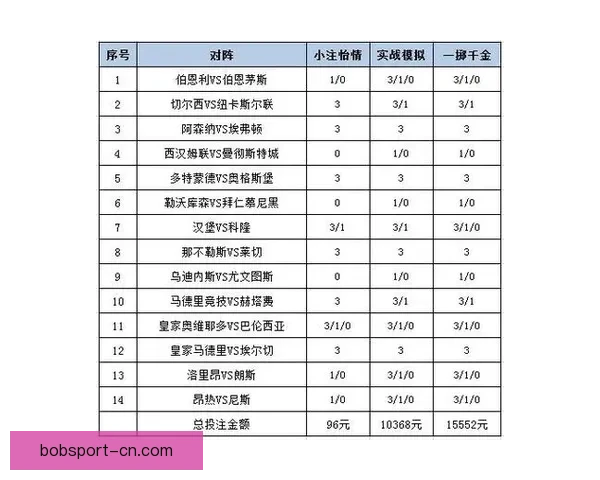 全面解析体育竞猜网站玩法技巧与投注技巧，让你轻松赢取奖金