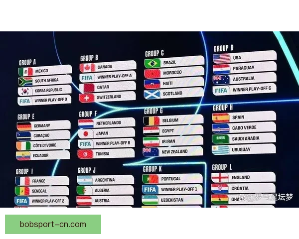 2026年世界杯热门对决解析：焦点比赛和实力强队的巅峰对决