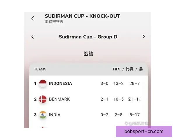 2026年世界杯淘汰赛完整赛程揭晓 各支劲旅晋级之路紧张激烈