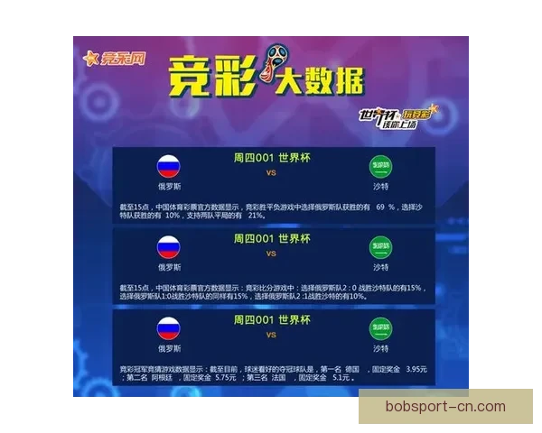 世界杯竞猜赔率大数据分析揭示热门球队胜负趋势与冷门潜力