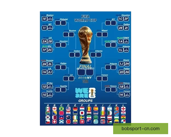 2026年世界杯淘汰赛完整赛程揭晓 各支劲旅晋级之路紧张激烈